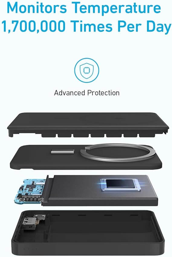 پاوربانک مغناطیسی 10000Mah برند anker 943337527