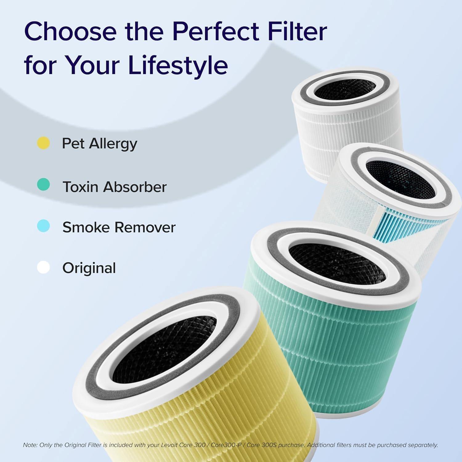 تصفیه  هوای هوشمند LEVOIT برای اتاق خواب و خانه، مجهز به فیلتر هوای H13 HEPA با سنسور کیفیت هوای لحظه ای مدل Core300S 2239554260