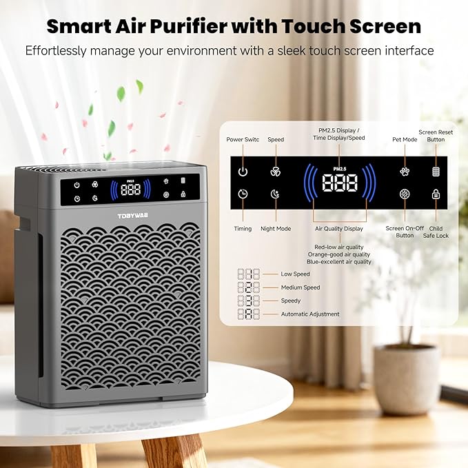 تصفیه  هوای مخصوص اتاق های بزرگ منزل، مناسب فضاهایی تا 3000 فوت مربع، مجهز به نمایشگر کیفیت هوا و تایمر. دارای فیلتر HEPA برای اتاق خواب همراه با محفظه خوشبوکننده. 2248561586