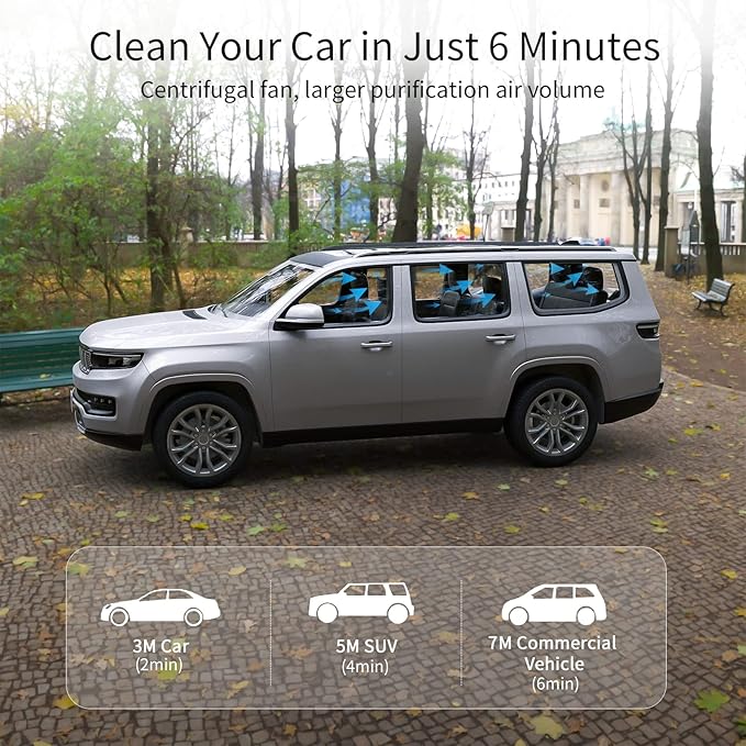 تصفیه  هوای خودرو با فیلتر واقعی H13 HEPA: دستگاه تصفیه  هوای قابل حمل برای خودرو، مناسب حذف دود اگزوز، VOCها، دود سیگار، بوها و باکتری ه