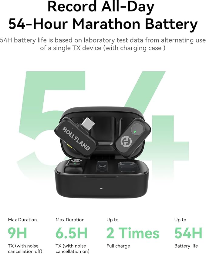 میکروفون بی سیم Hollyland LARK A1 DUO نسخه Type-C مناسب برای iPhone 15/16 و گوشی های اندروید، با صدای شفاف، حذف نویز هوشمند سه سطحی، میکروفون مینی آهنربایی مناسب برای ولاگ، یوتیوب، پادکست و تیک تاک. 2266915338