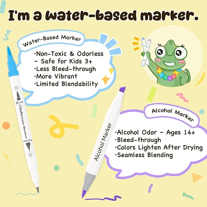 ماژیک های دو سر با نوک براش و نوک نازک مناسب برای طراحی، نقاشی، رنگ آمیزی، خوشنویسی و ژورنال نویسی قابل استفاده برای کودکان و بزرگسالان – هنرمندان و علاقه مندان 2302825869